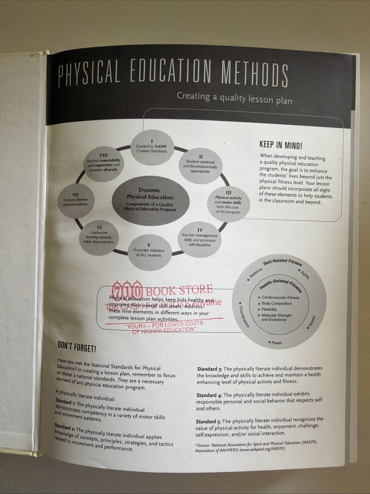Dynamic Physical Education for Secondary School Students Hardcove Book