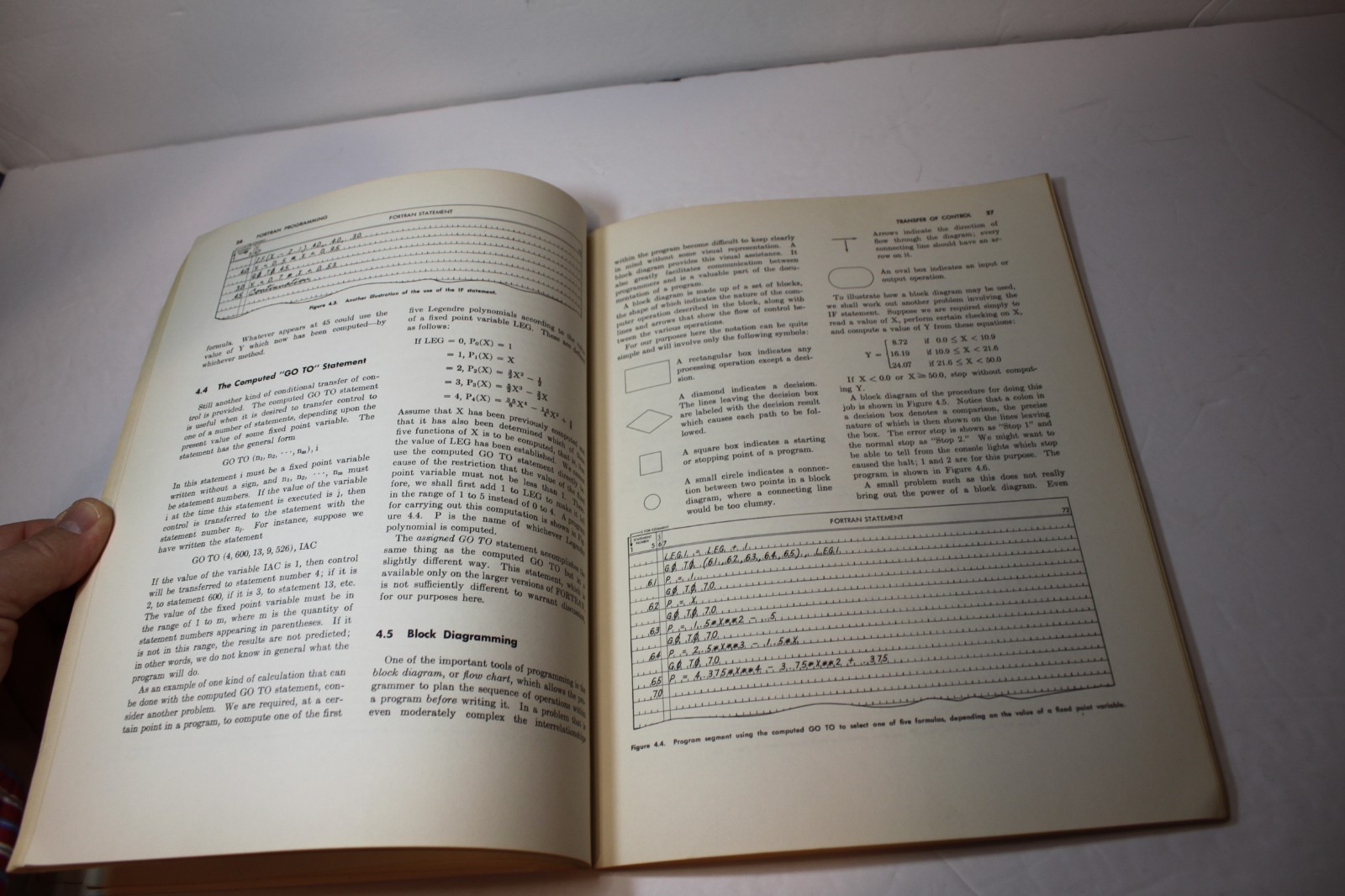 A Guide to Fortran Programming Daniel D. McCracken 1961 John Wiley &Sons