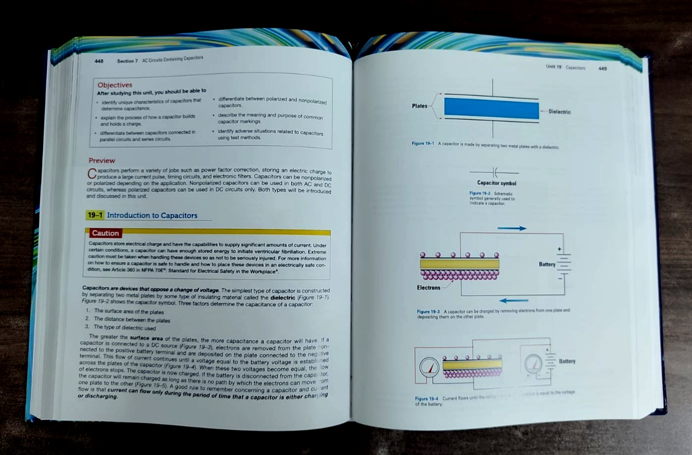 Delmar’s Standard Textbook of Electricity by Herman International 8th Edition FS