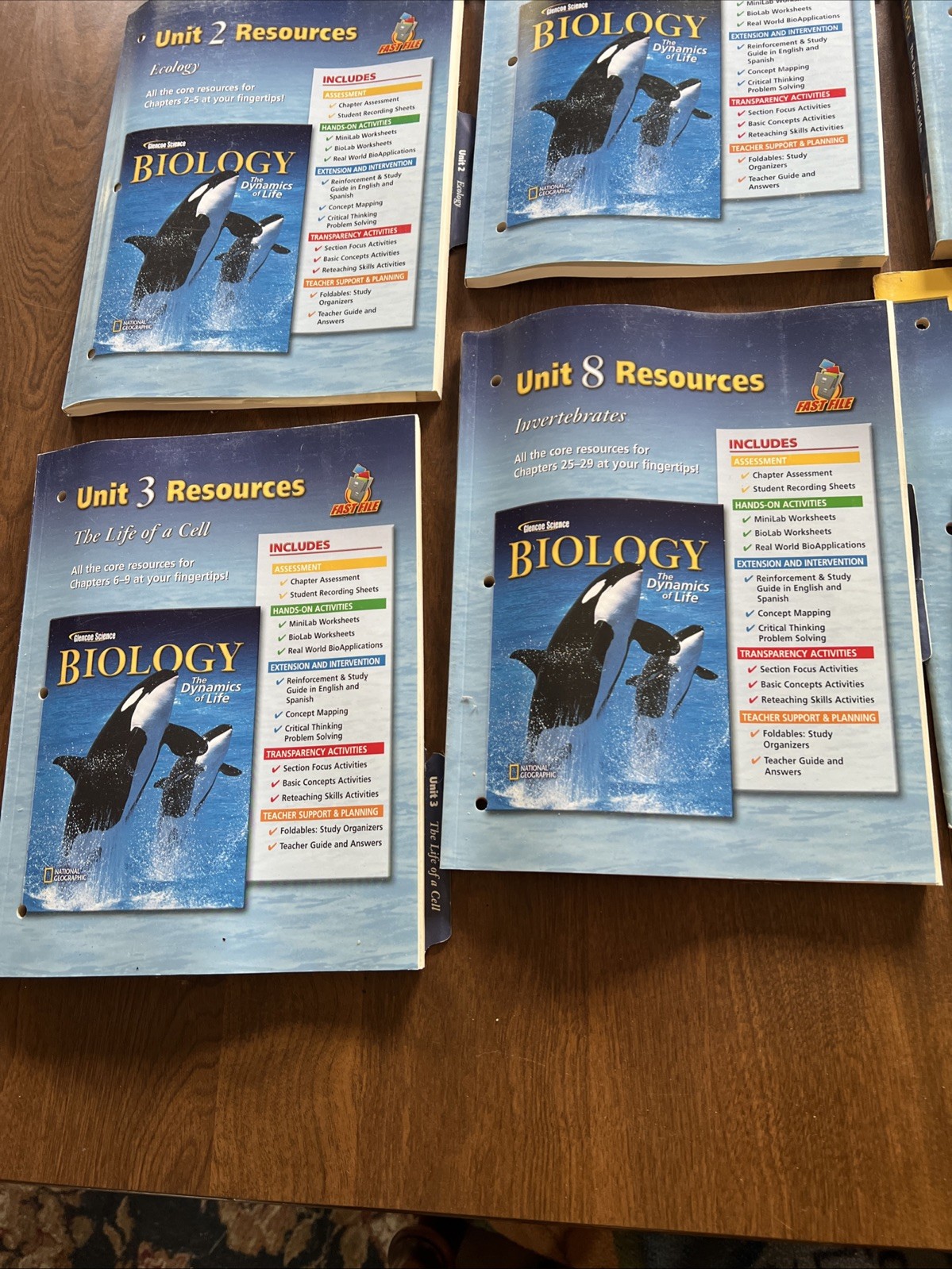20 + Glencoe Biology Homeschool Curriculum Teacher Resource Lot Manuals McGraw