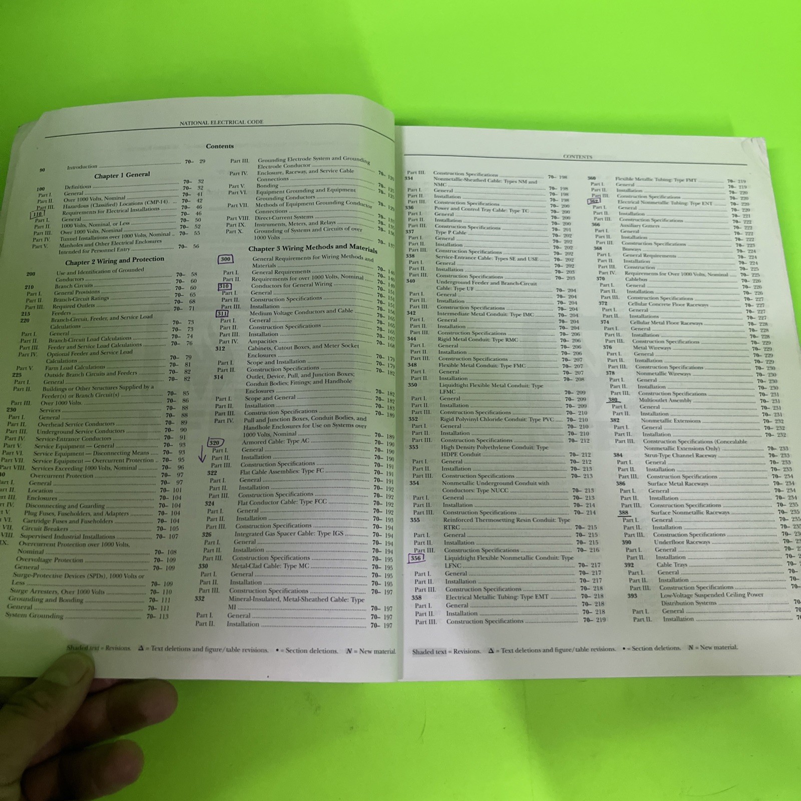 National Electrical Code 2020, (NFPA) National Fire Protection Association, Good