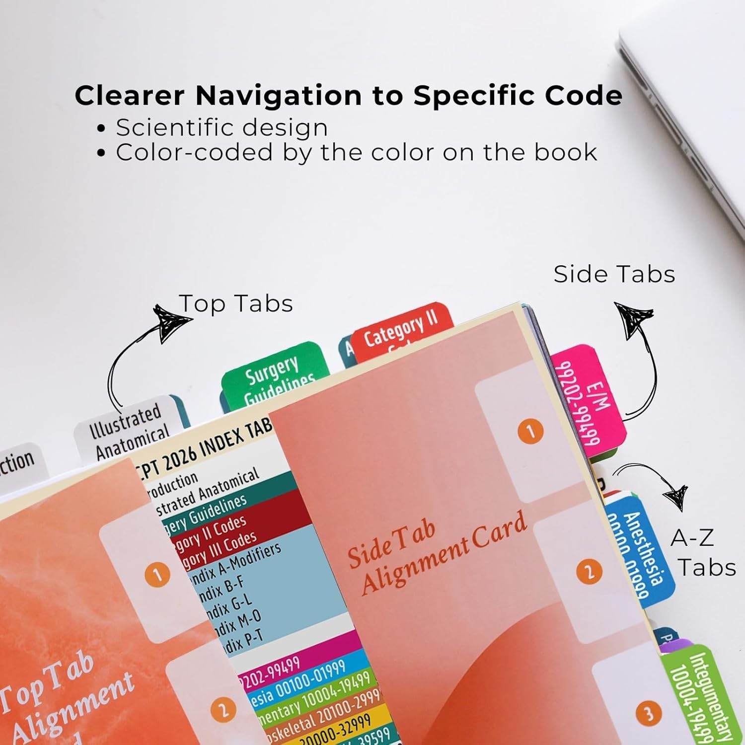 CPT 2026 Code Book Index Tabs – for AMA Version CPT 2026 Professional Edition…