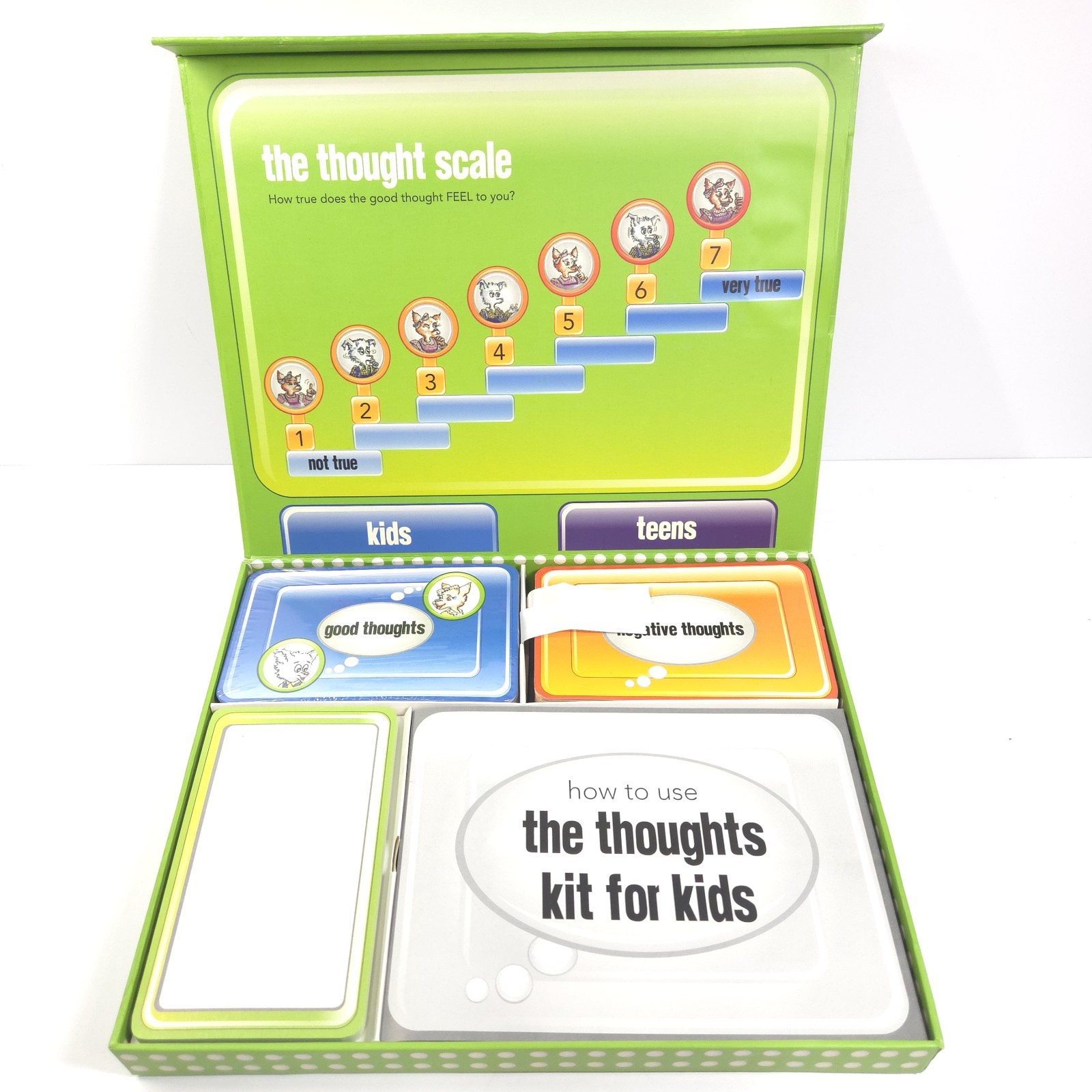 The Thoughts Kit for Kids by Ana M Gomez EMDR Treatment Therapy