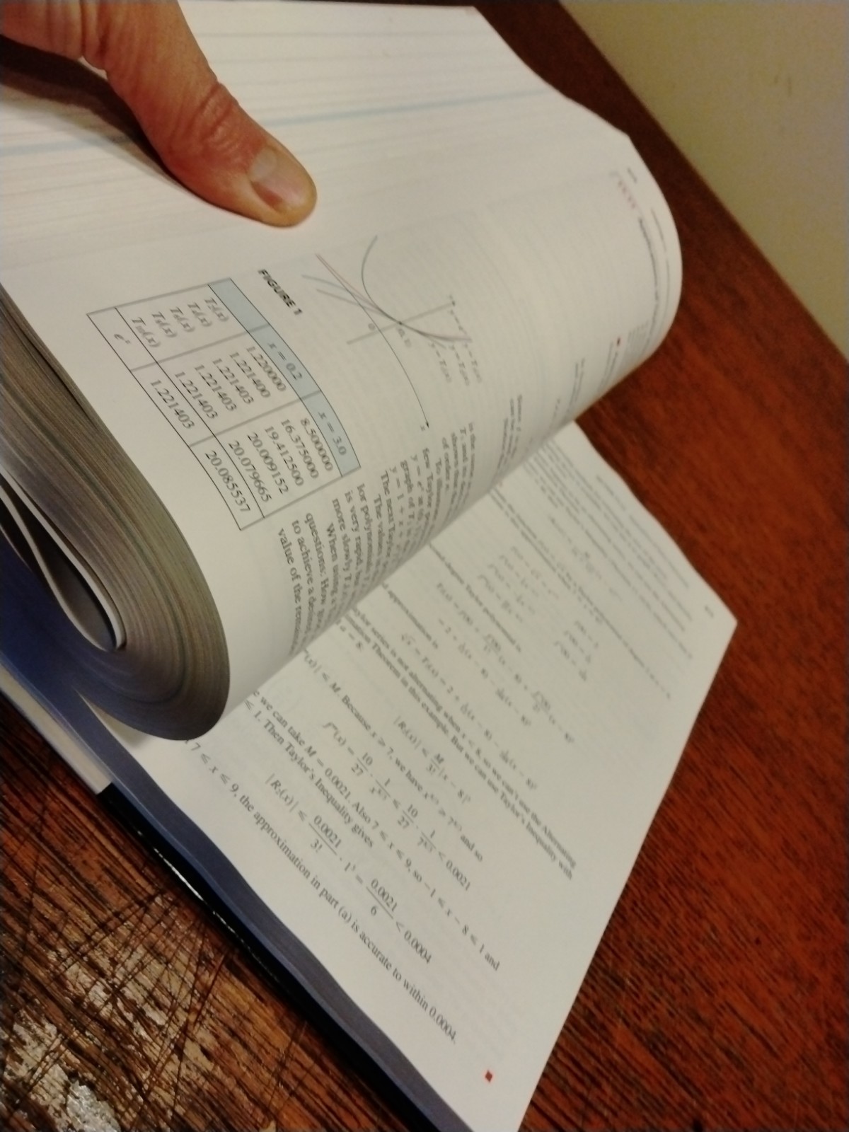 James Stewart Calculus 8th Edition Hardcover Textbook Math STEM Used