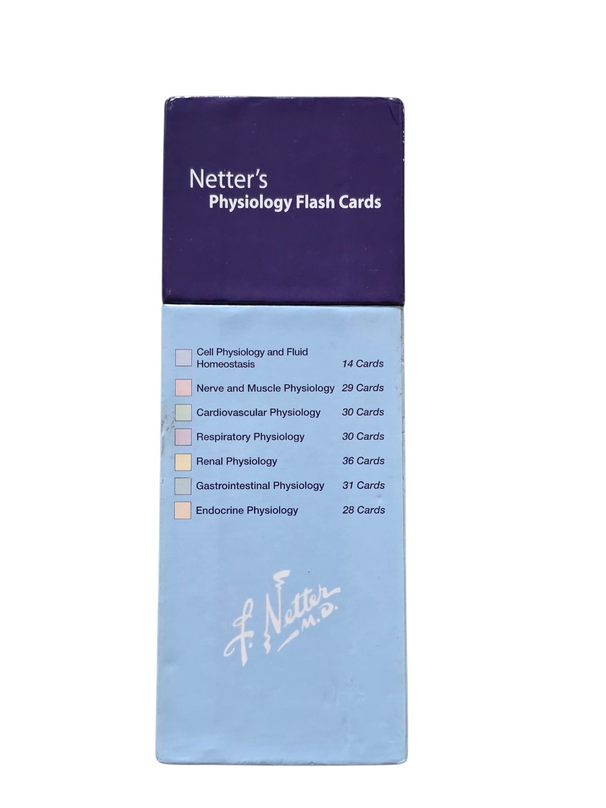 Netter Basic Science Ser.: Netter’s Physiology Flash Cards by Adam Myers