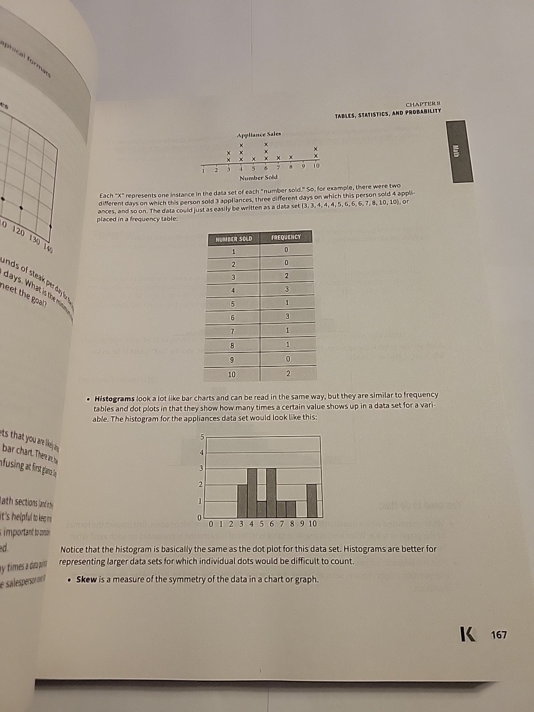 Kaplan Test Prep Ser Digital PSAT/NMSQT Prep 2024 with 1 Full Length Practice