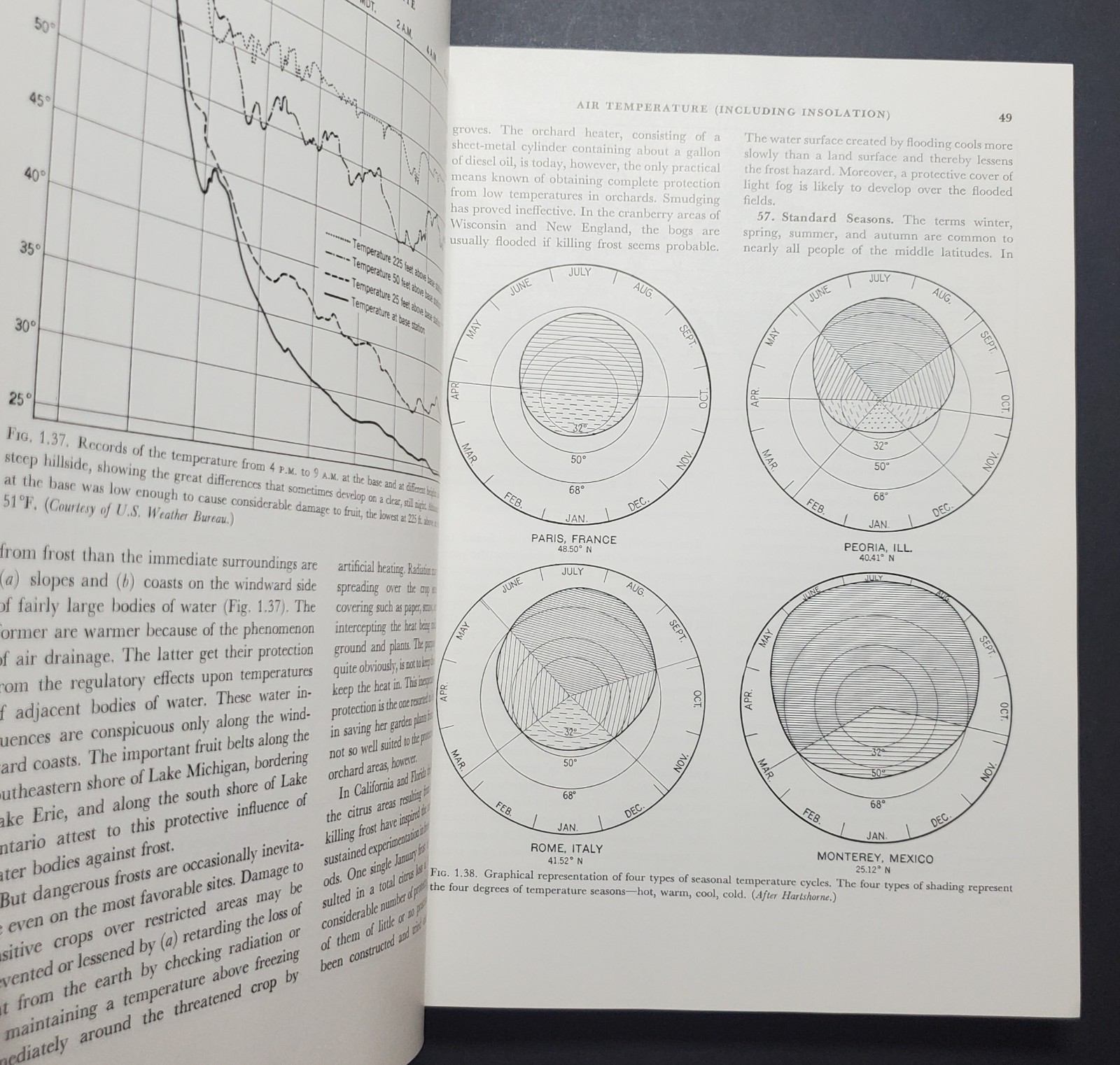 Vintage Climatology, An Introduction to Climate by Glenn T. Trewartha (1965)