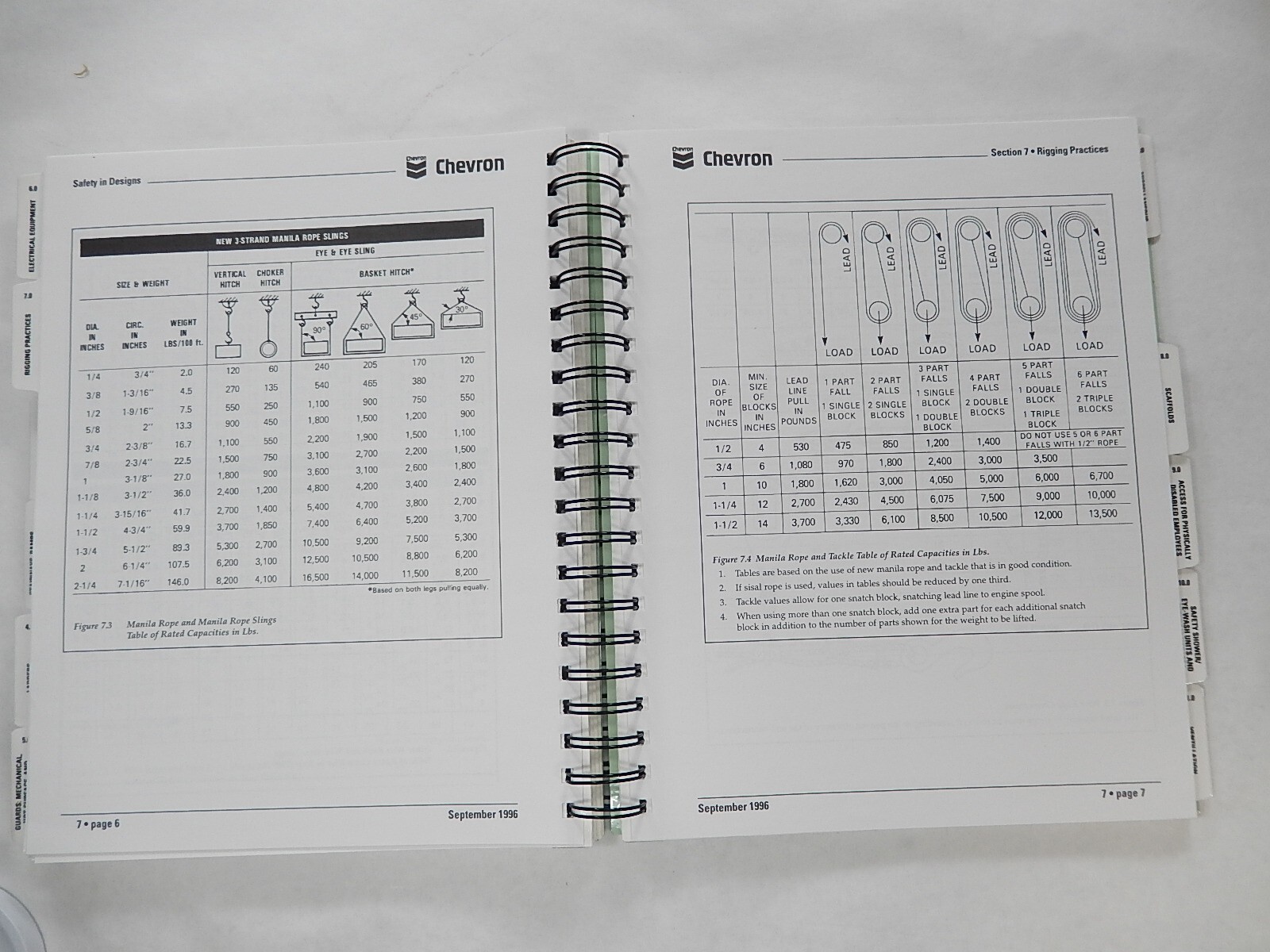 Chevron, Safety in Designs, 1996, Workplace Safety Manual, Ringbound