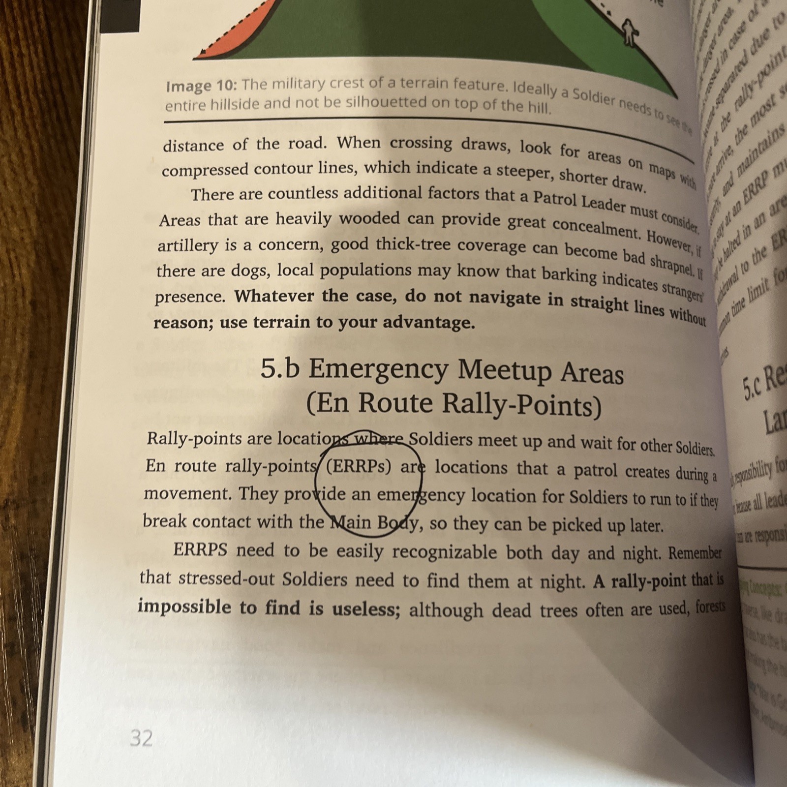 Small Unit Tactics: An Illustr – VERY GOOD