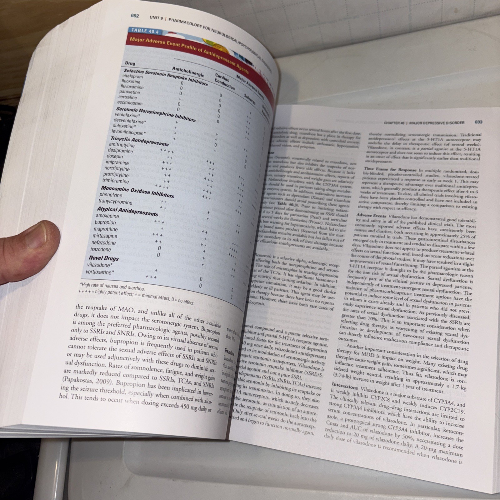 Pharmacotherapeutics for Advanced Practice : A Practical Approach by Jennifer A.