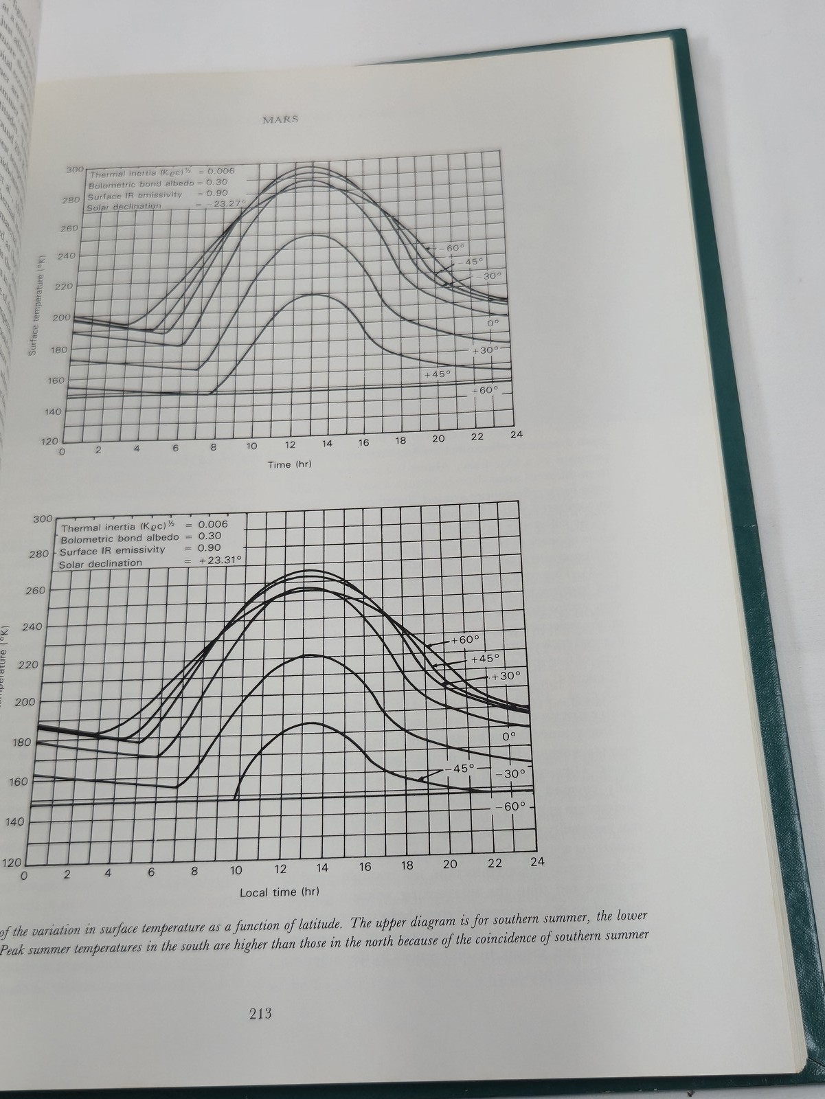 NASA SP-469 The Geology of the Terrestrial Planets 1984 Michael H. Carr