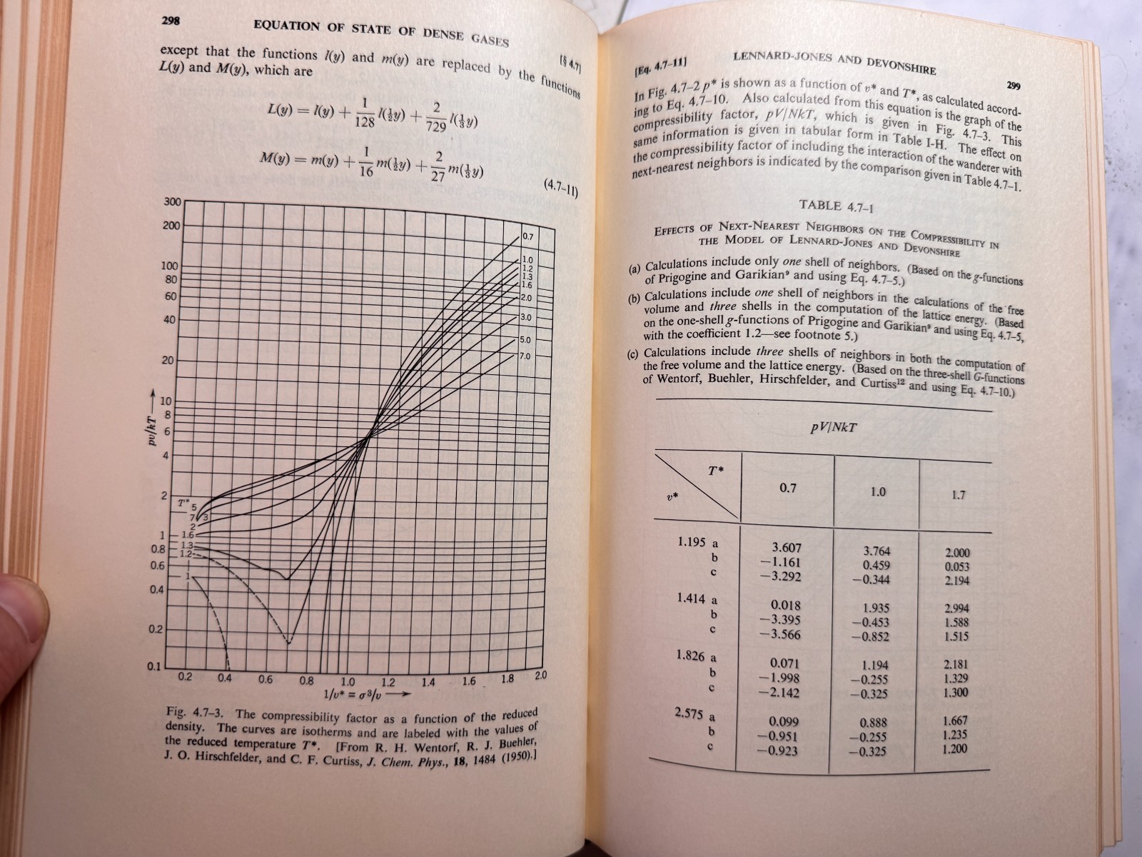 Molecular Theory of Gases & Liquids, Hirschfelder, Curtiss & Bird, Hardcover