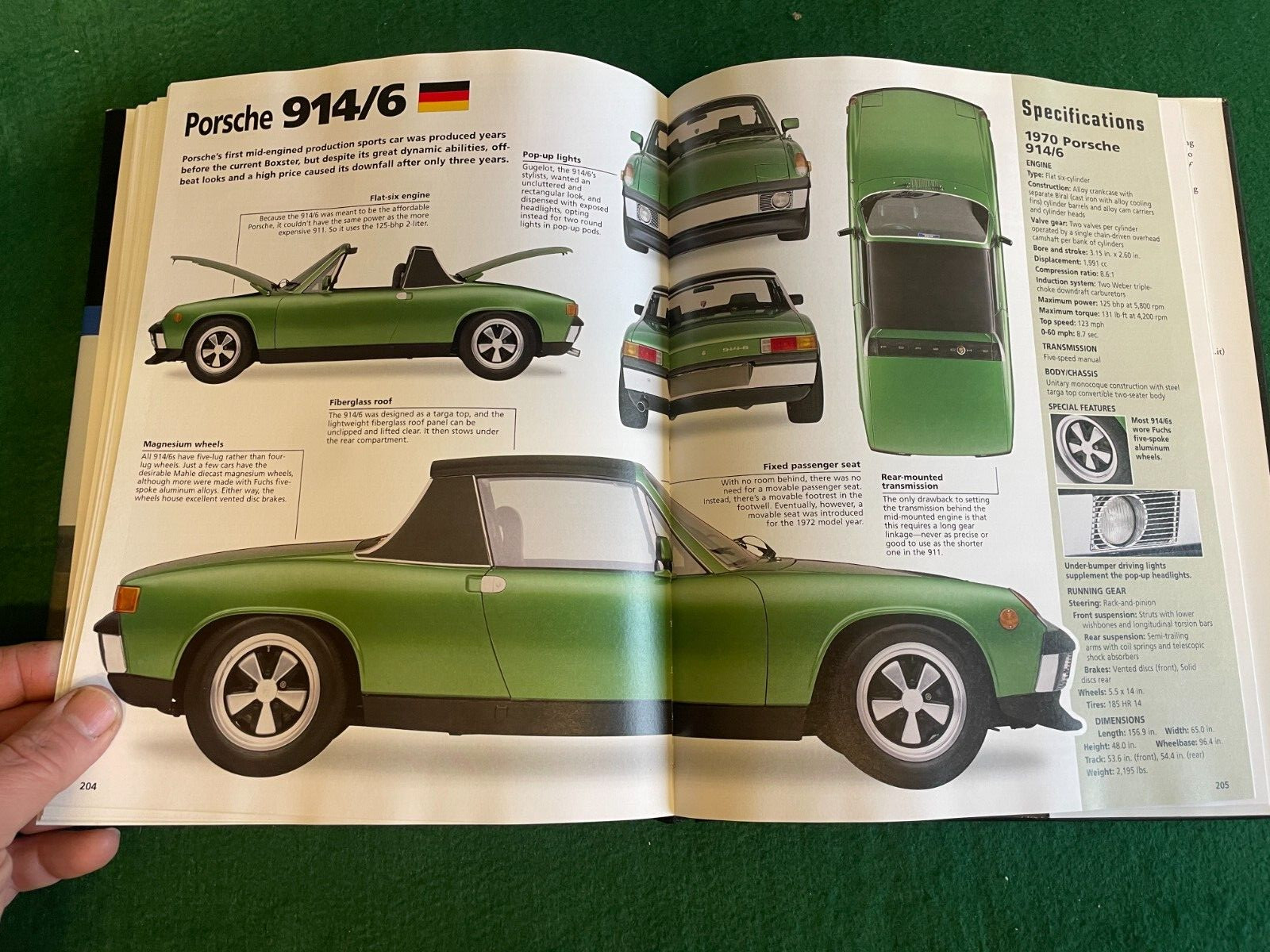 HOT CARS OF THE 70’S CRAIG CHEETHAM HARD BACK 256 PAGES