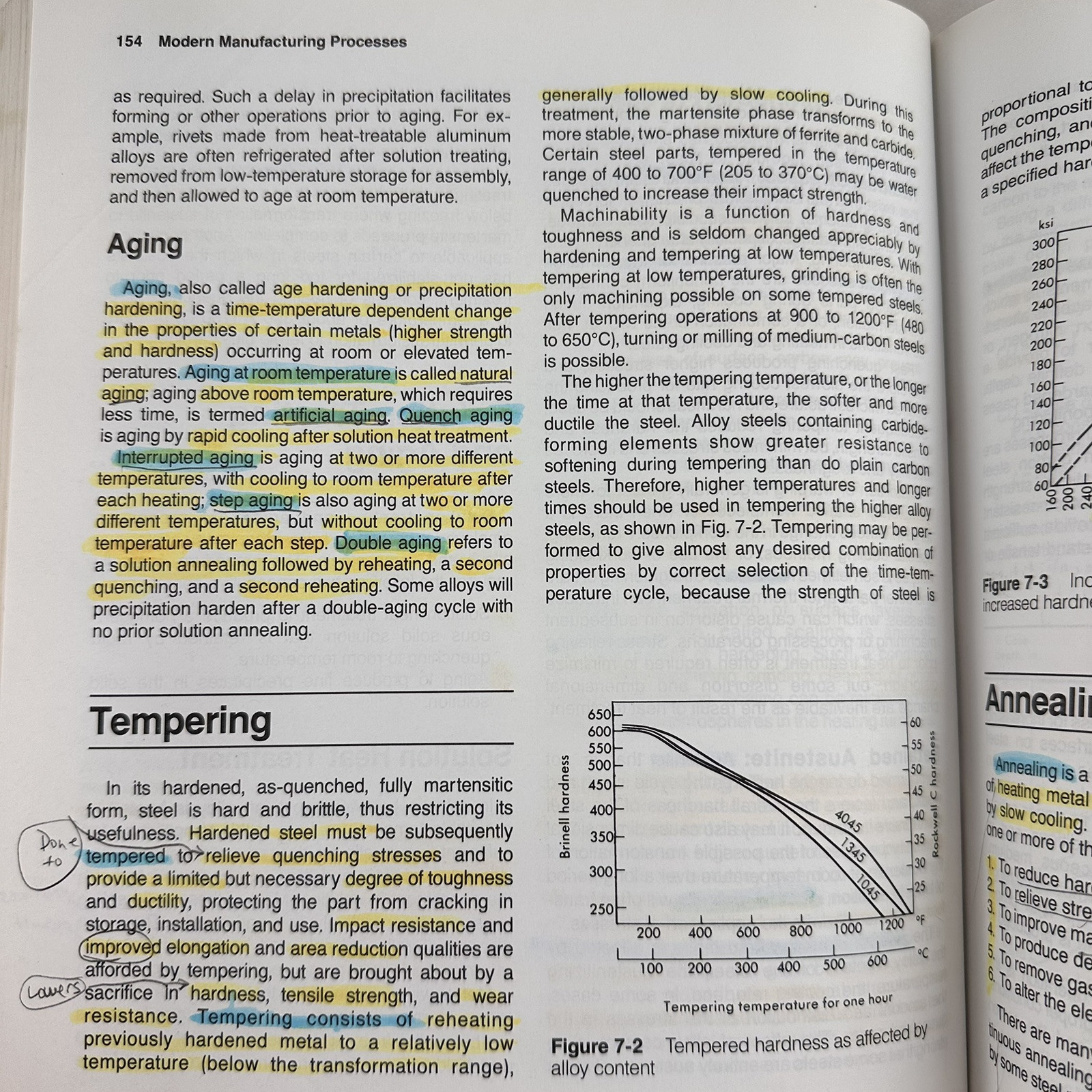 Modern Manufacturing Processes by David Goetsch Hardcover 1991