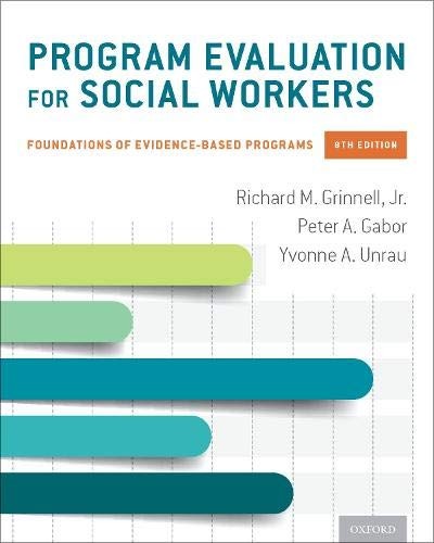 Evaluation In Social Work by Richard Grinnell