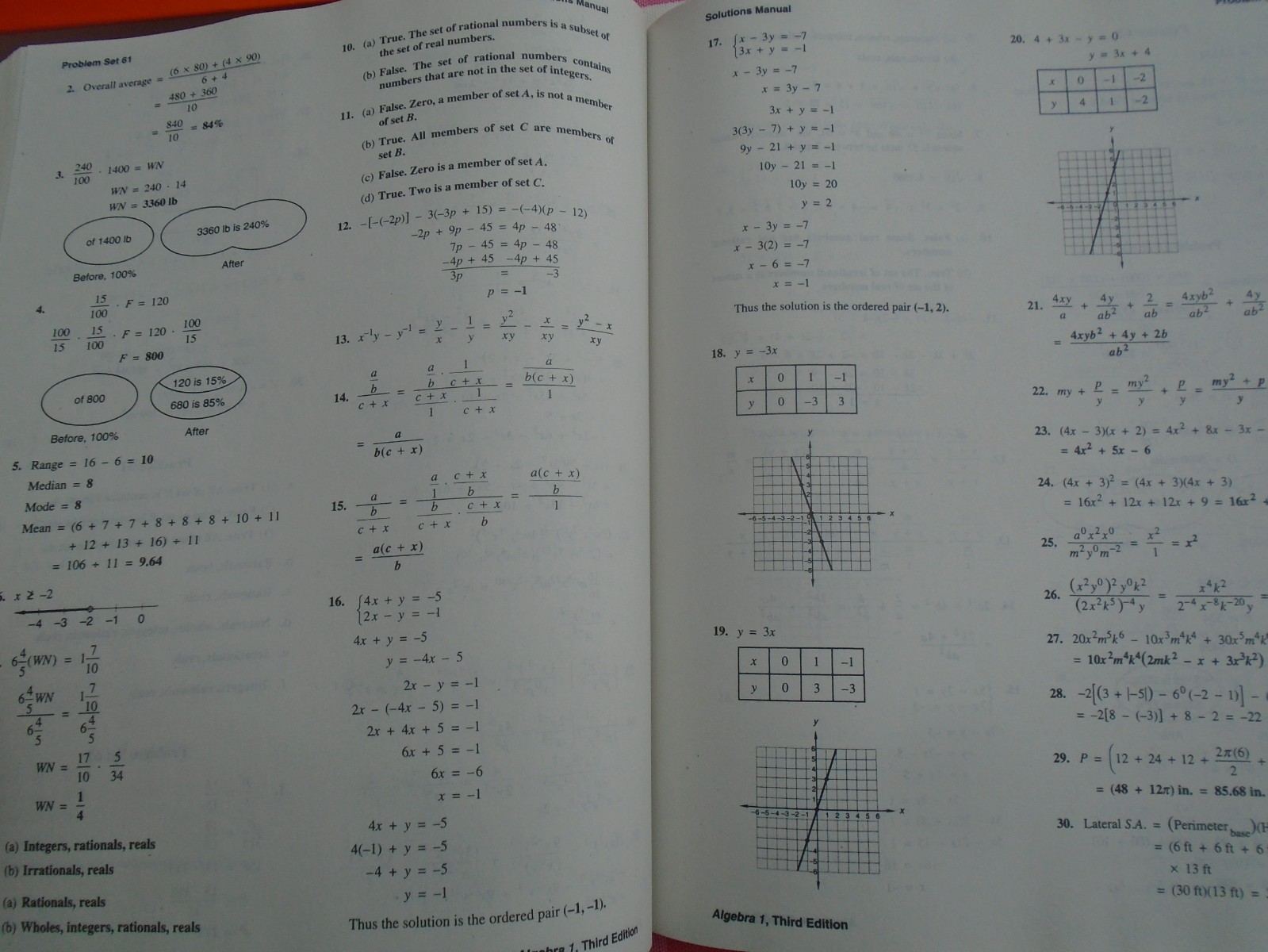 Saxon Algebra 1 3rd Edition Hardcover, Solutions Manual, Homeschool Packet 3 set