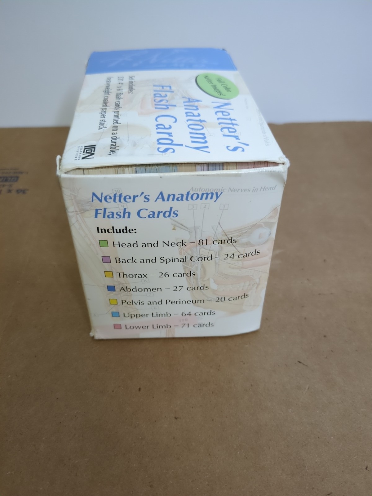 Netter Basic Science Ser.: Netter’s Anatomy Flash Cards by John T. Hansen (2002,