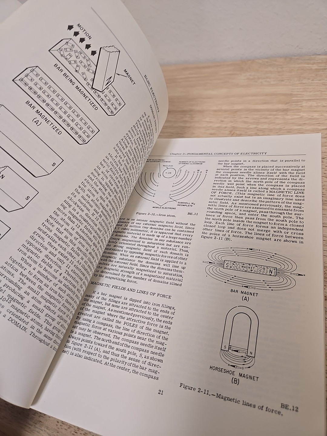 Dover Books on Electrical Engineering Ser.: Basic Electricity by U. S. Navy…