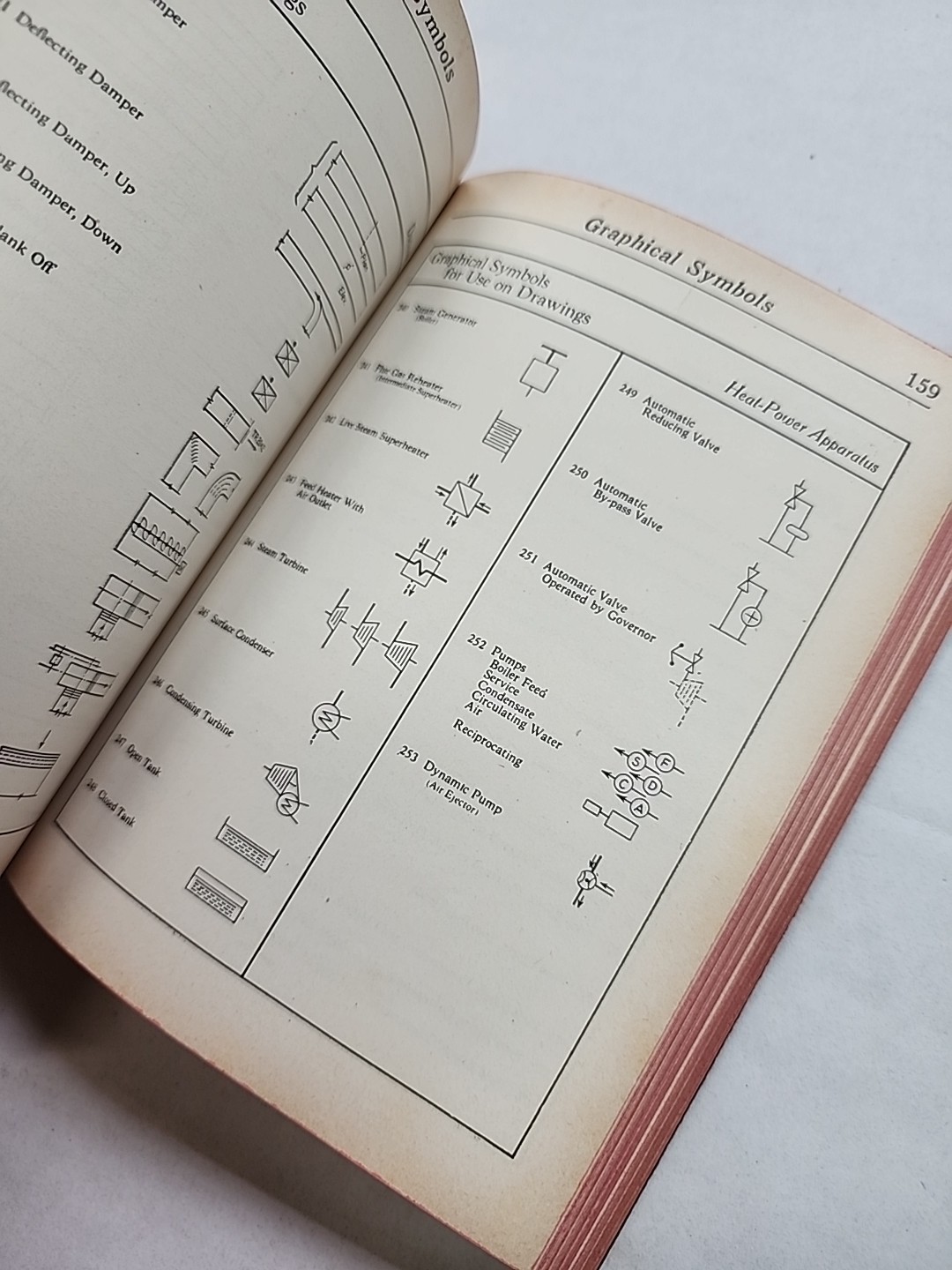 1943 AUDELS Answers On Blueprint Reading For Mechanics & Builders Book Vtg