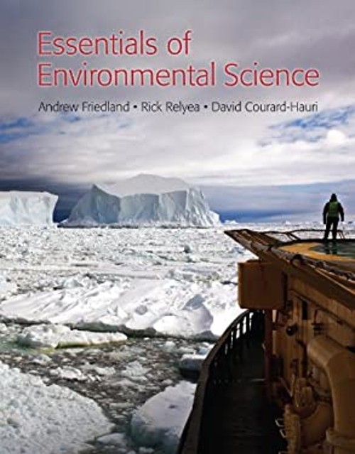 Essentials of Environmental Science Paperback