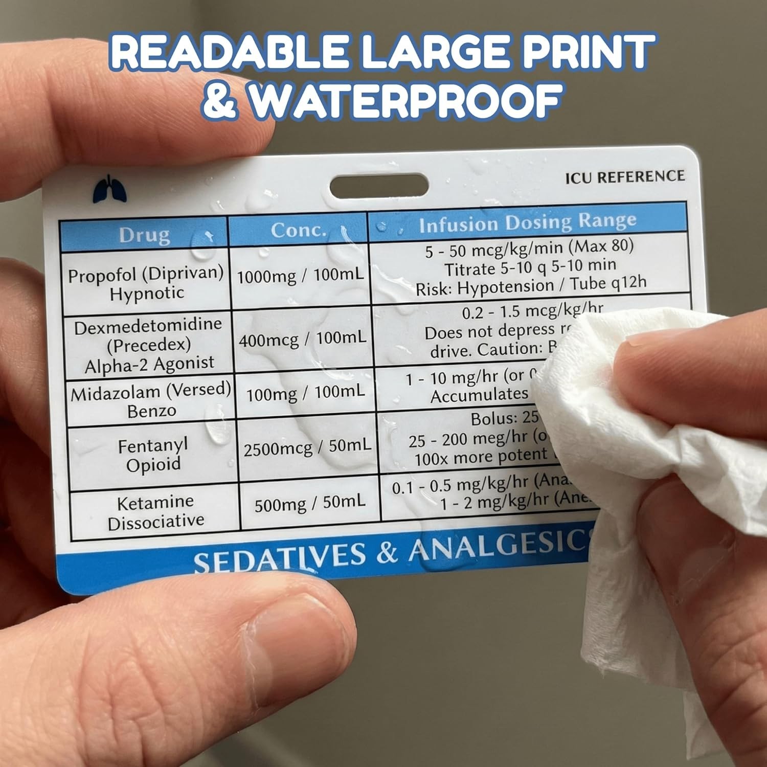 ICU Drips Vasopressors Cheat Sheet Badge Buddy Critical Care Cards
