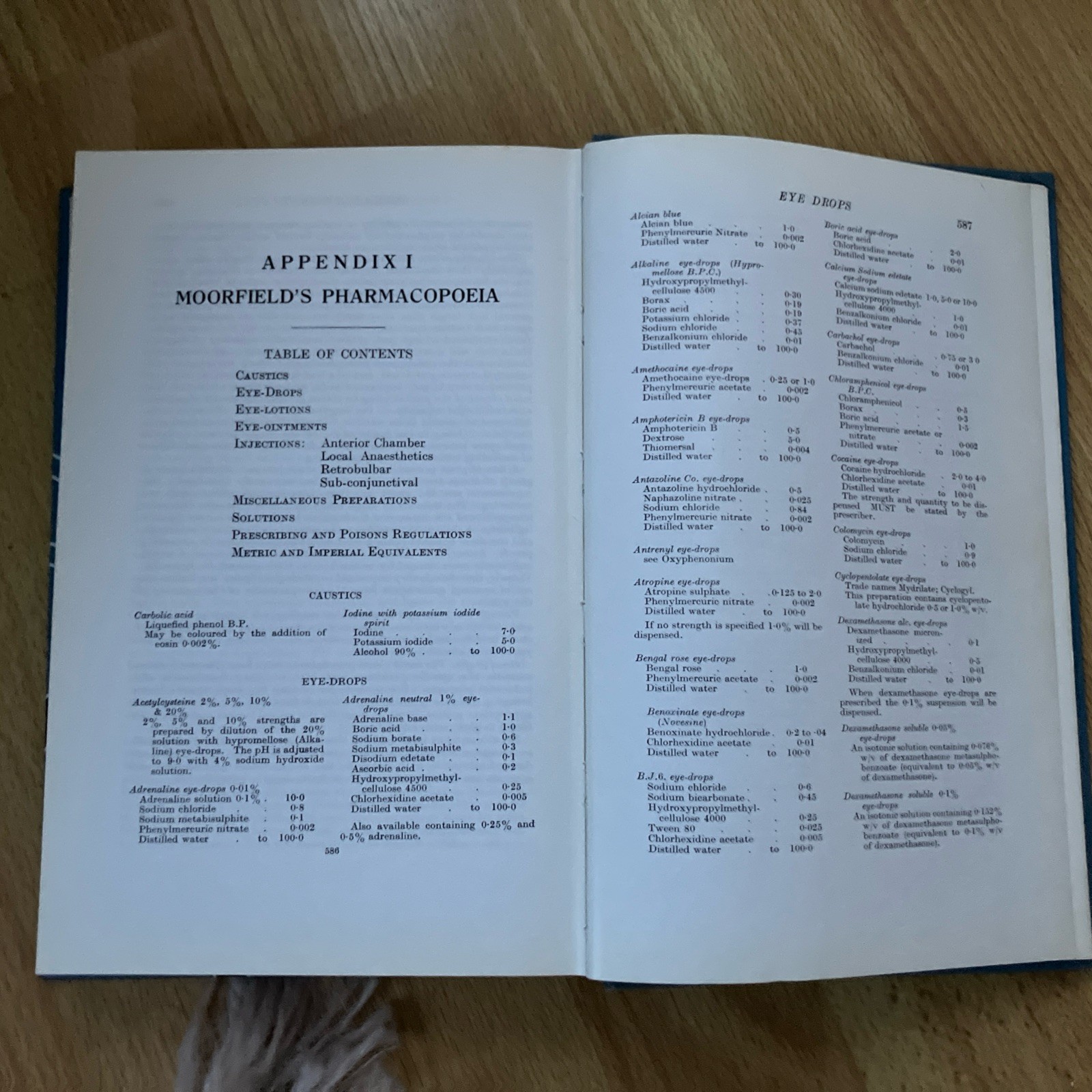 Parsons’ Diseases of the Eye vintage textbook hardback by S. Miller 1978 16th