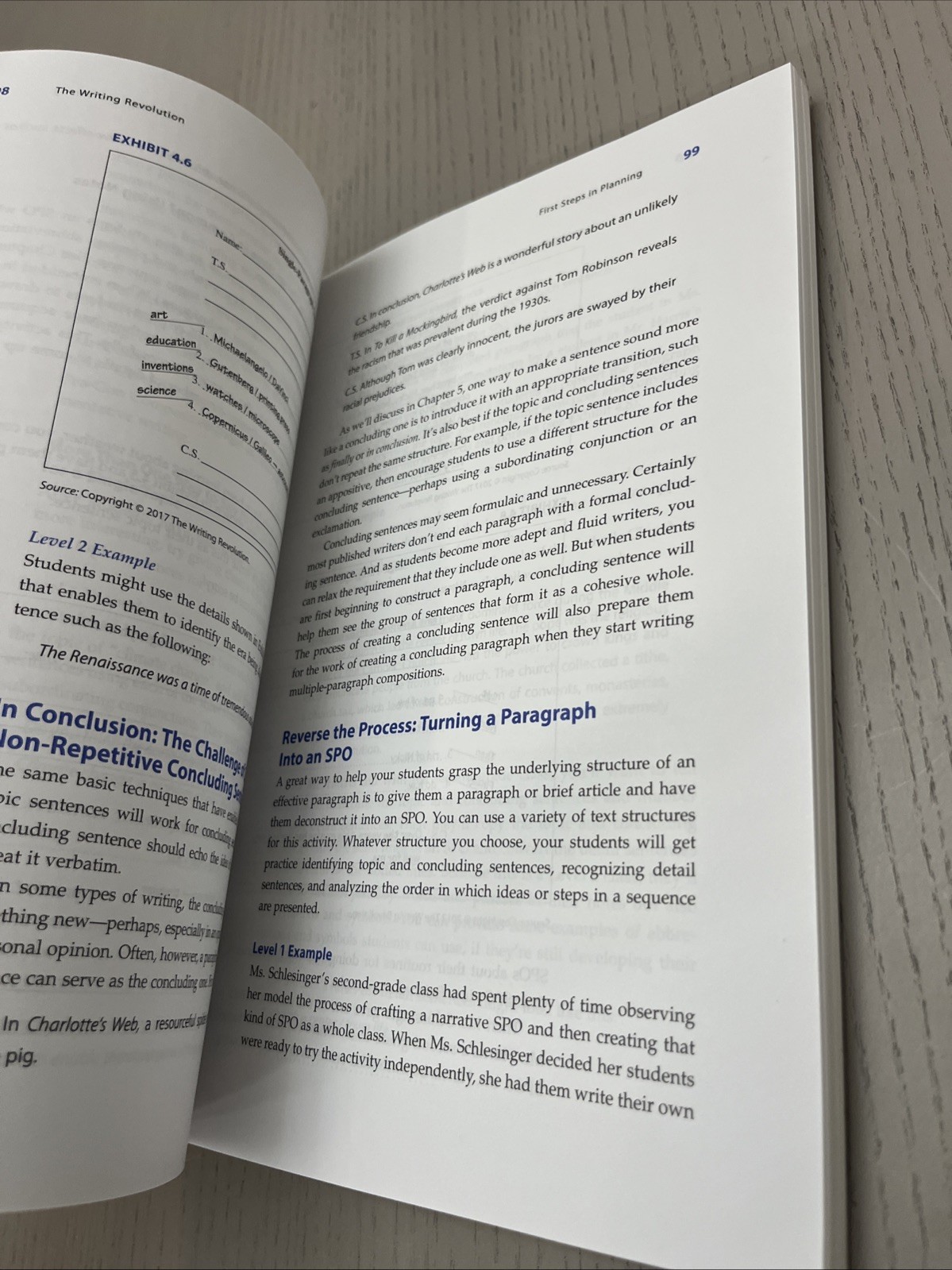 Writing Revolution : A Guide to Advancing Thinking Through Writing in All…