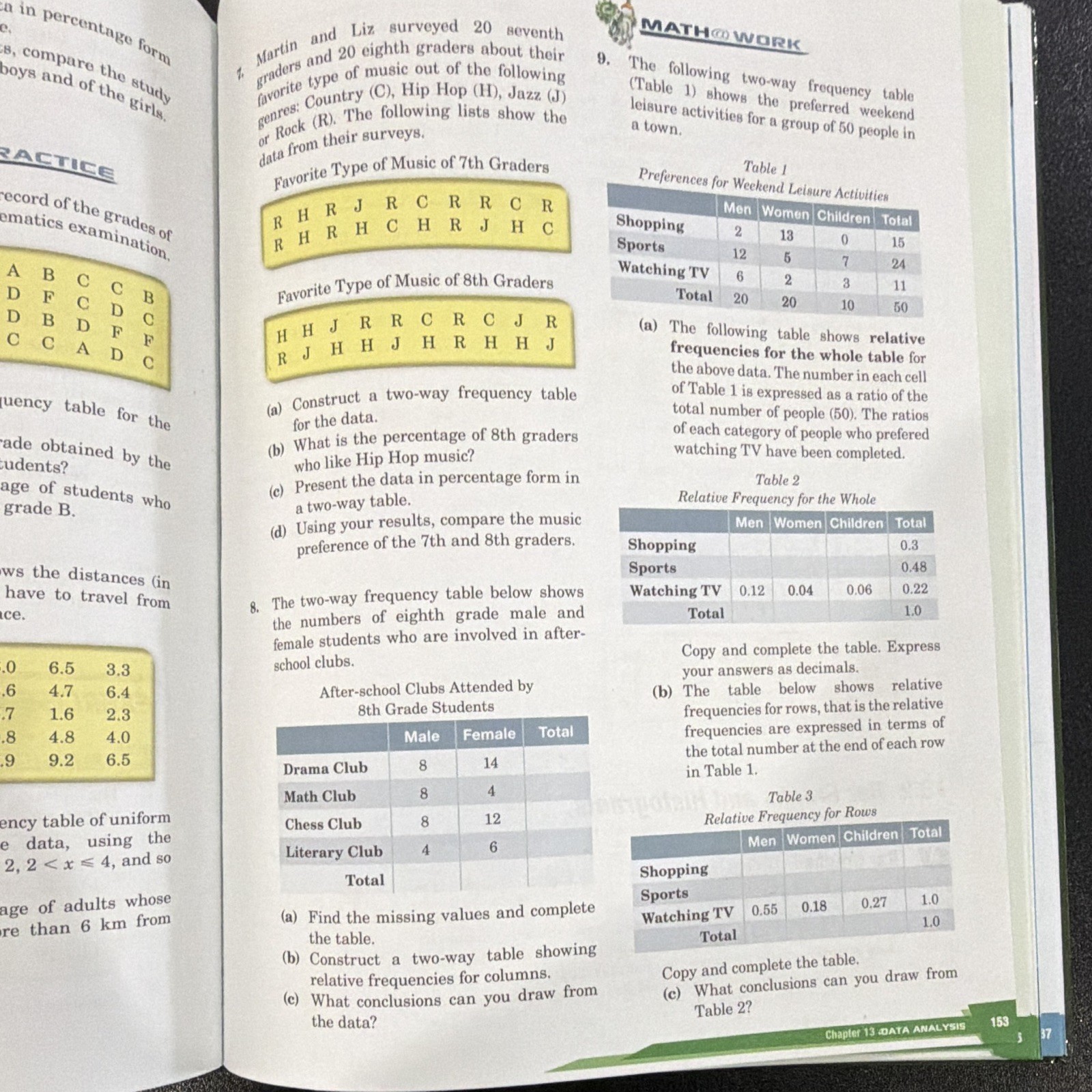 Singapore Math Dimensions Math 8B Common Core Full Set