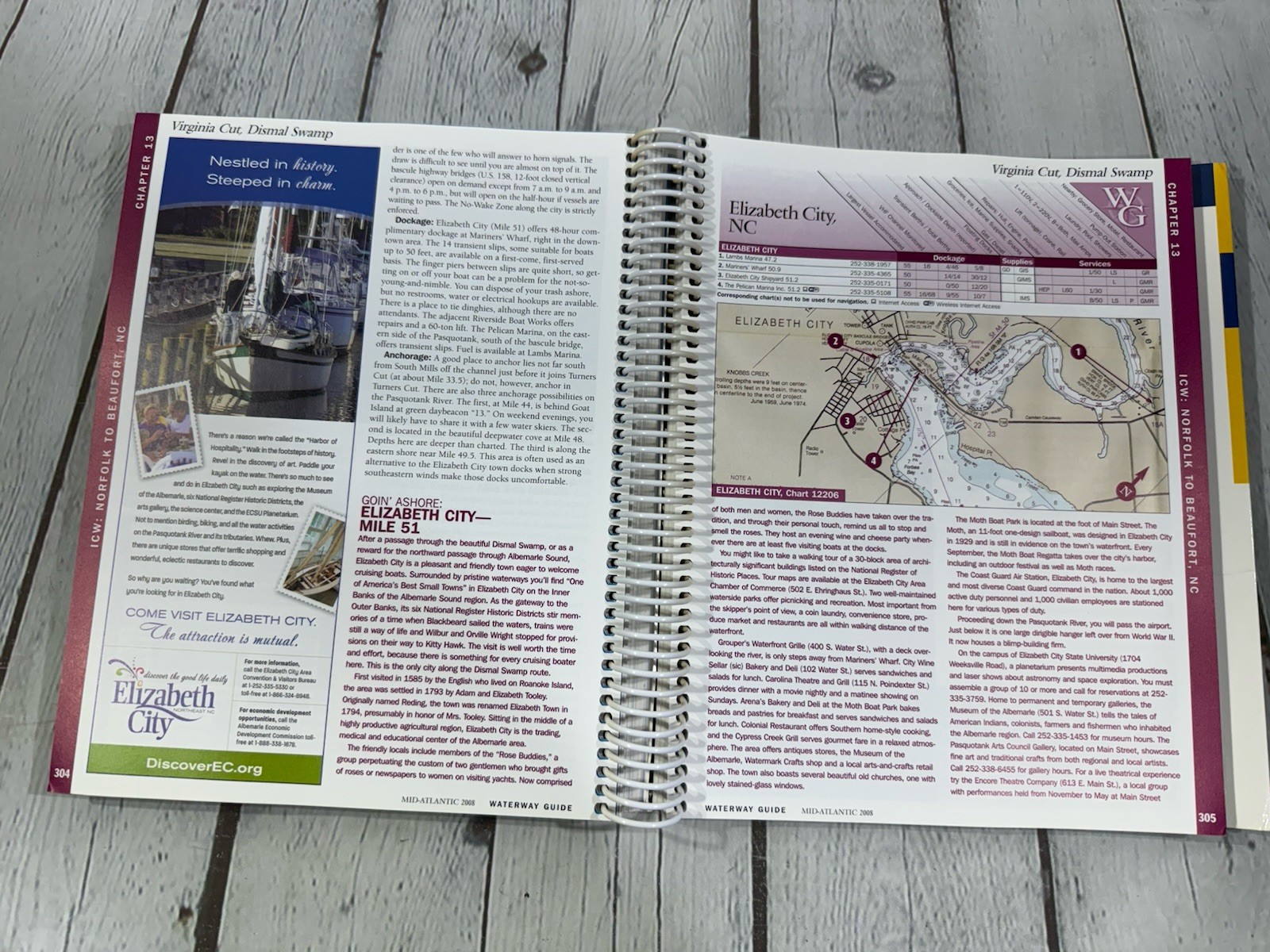 Dozier’s Waterway Guide Mid-Atlantic 2008 Chesapeake Bay & Intercoastal Georgia