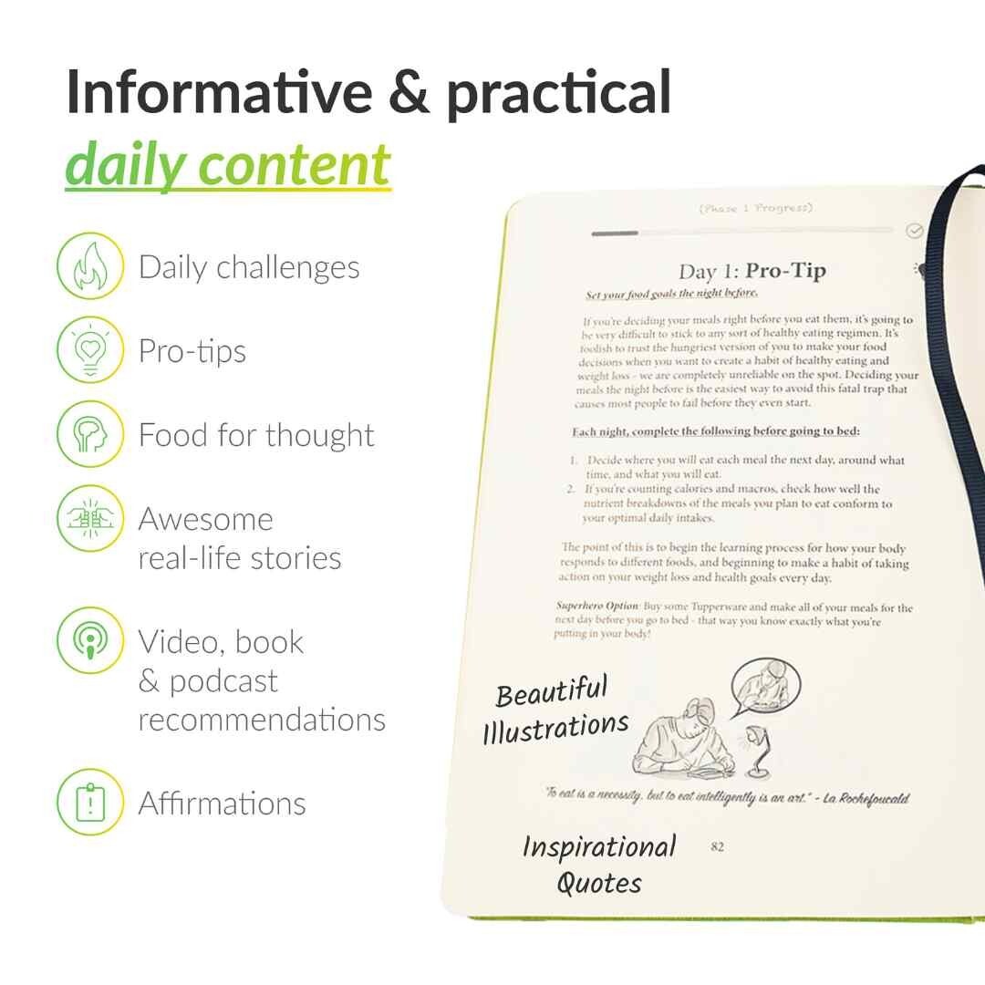 The Nutrition & Weight Management Sidekick Journal. Boost Your Health & Energy.