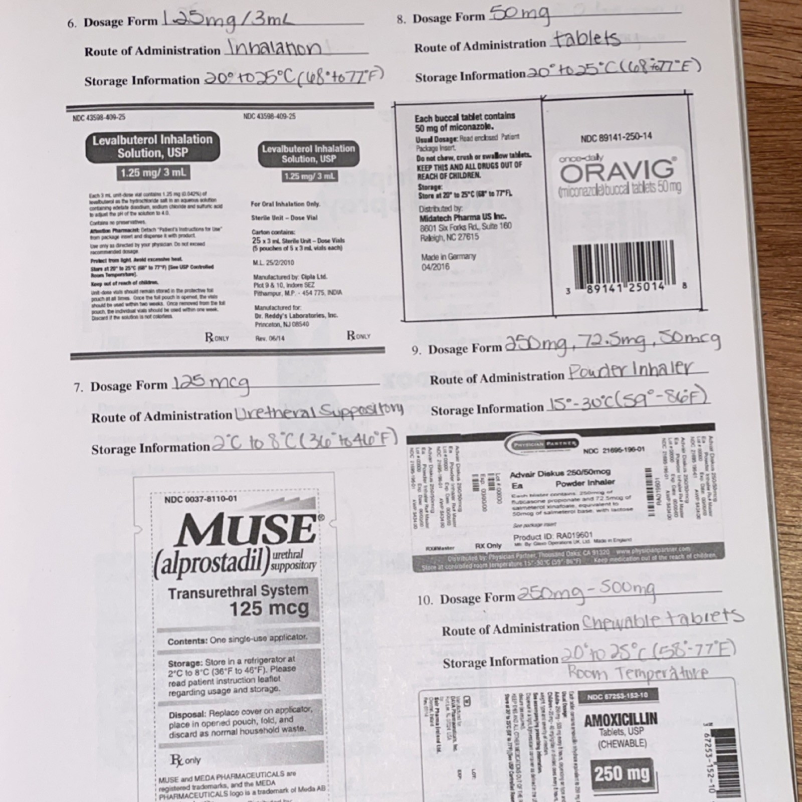 Mosby’s Pharmacy Technician Workbook & Lab Manual 6th Edition Davis Guerra