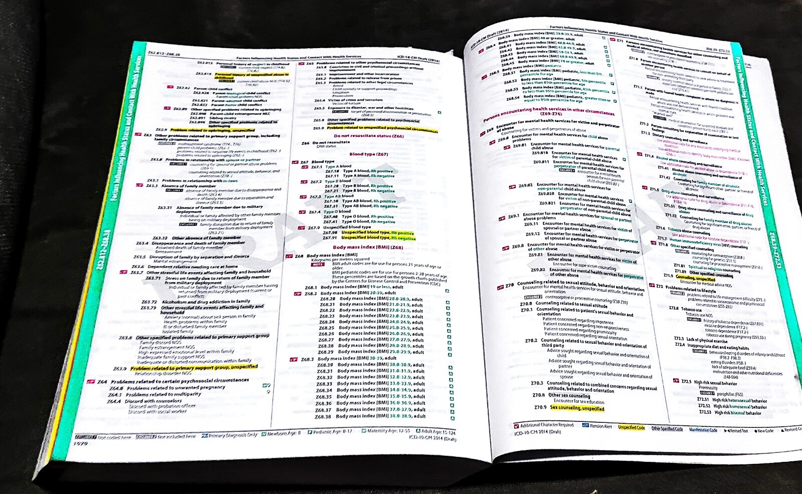 Lot 2 AAPC ICD-10-CM Complete Draft 2014 Code Set+General Training Books VG Free