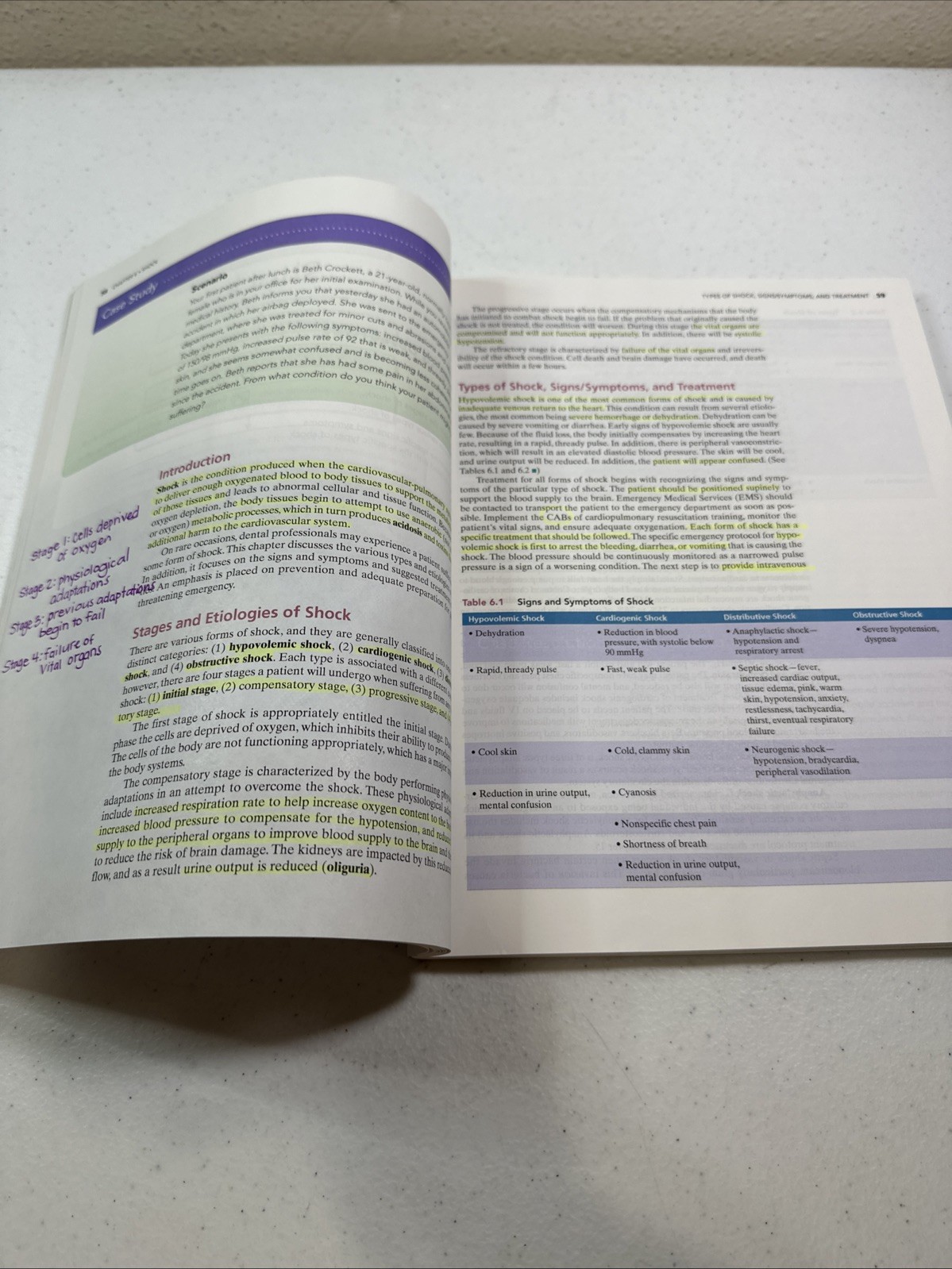 Medical Emergencies: Essentials for – Paperback, by Grimes Ellen – Good