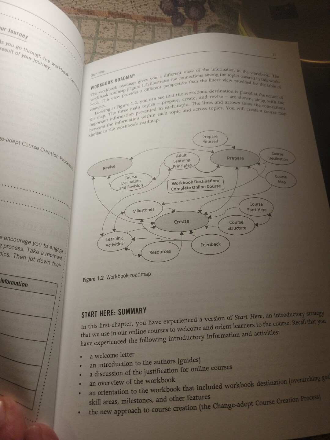 The New Roadmap for Creating Online Courses : An Interactive Workbook by…
