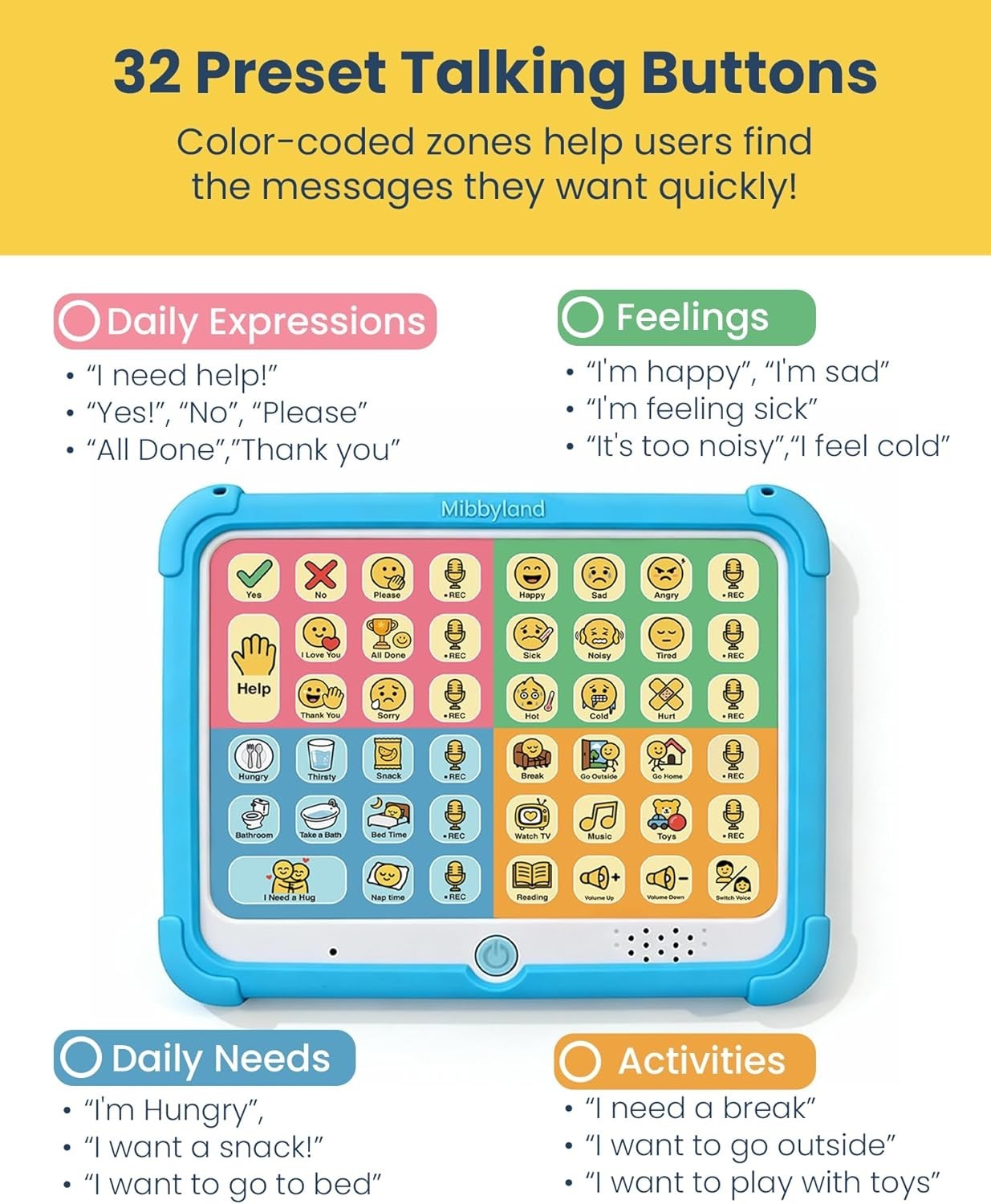 Mibbytalk AAC Device for Autism & Nonverbal Kids and Adults, Communication Tool