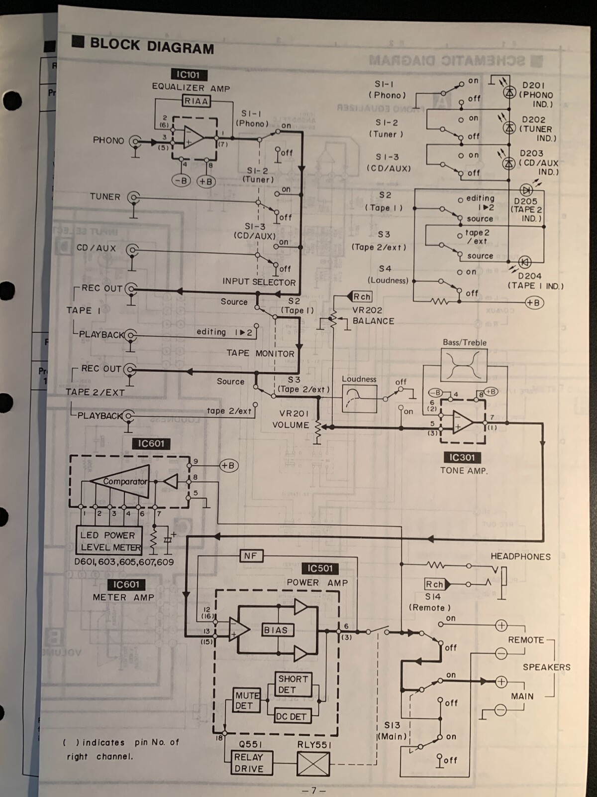 Panasonic SU-363 – Stereo Integrated Amplifier ORIGINAL Service Manual – 1987