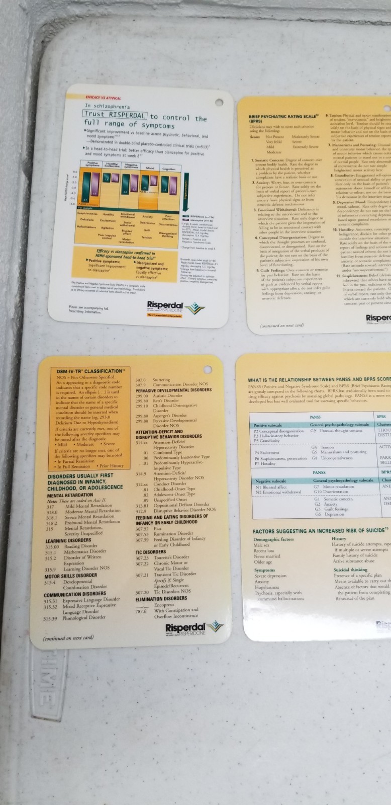 RARE Risperdal Janssen Medical Reference Cards For Psychiatry Laminated Flip B1