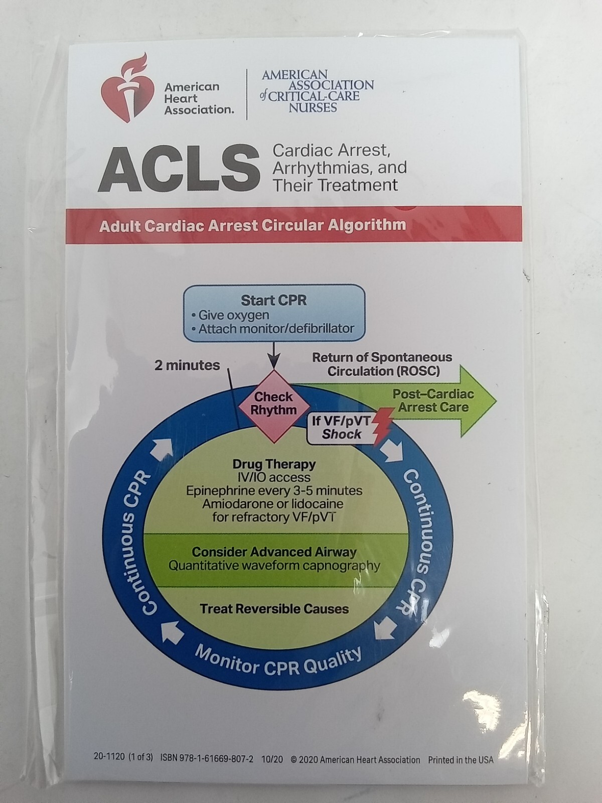2020 ACLS Reference Cards American Heart Association Cardiac Arrest Lot of 10