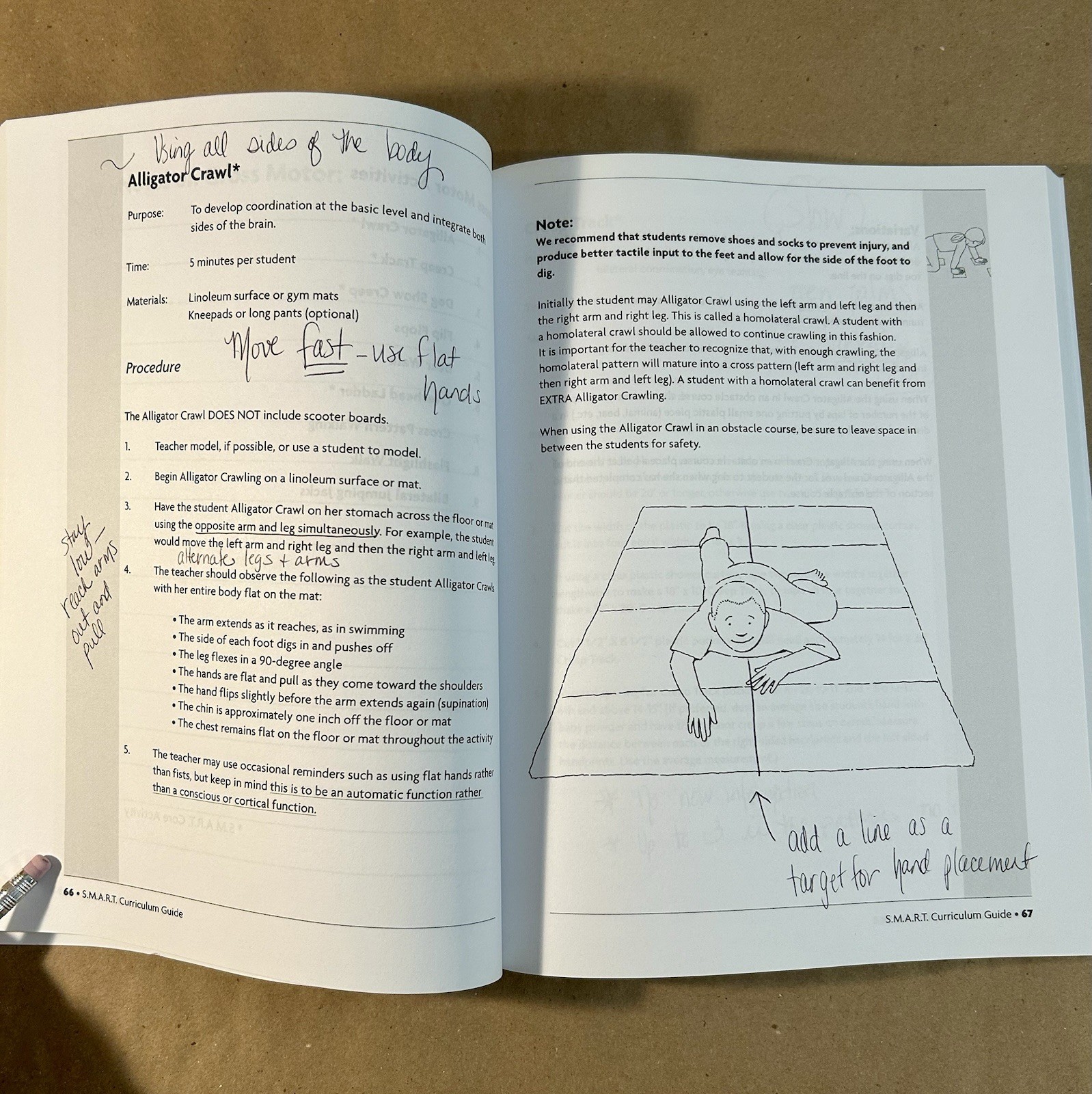 S.m.a.r.t. Curriculum Guide: Elementary School Edition, **Ex-Library**