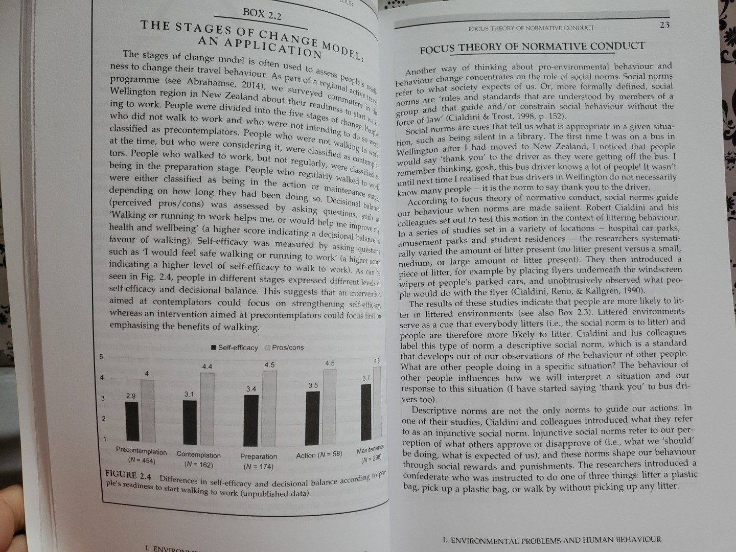 Encouraging Pro-Environmental Behaviour Wokje Abrahamse PB 2019 Elsevier