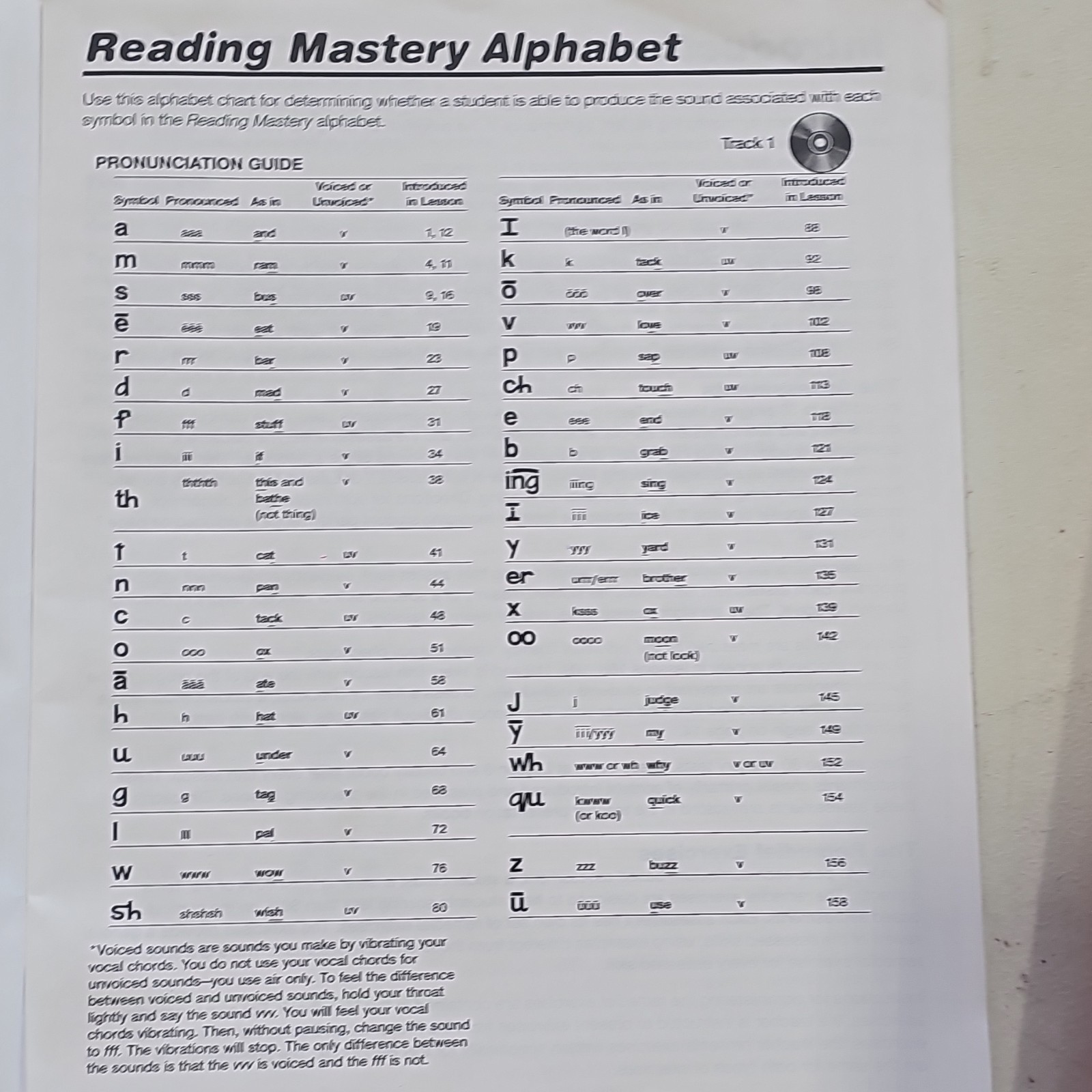 SRA/McGraw-Hill Reading Mastery Signature Ed Assessment & Fluency TH Grade K