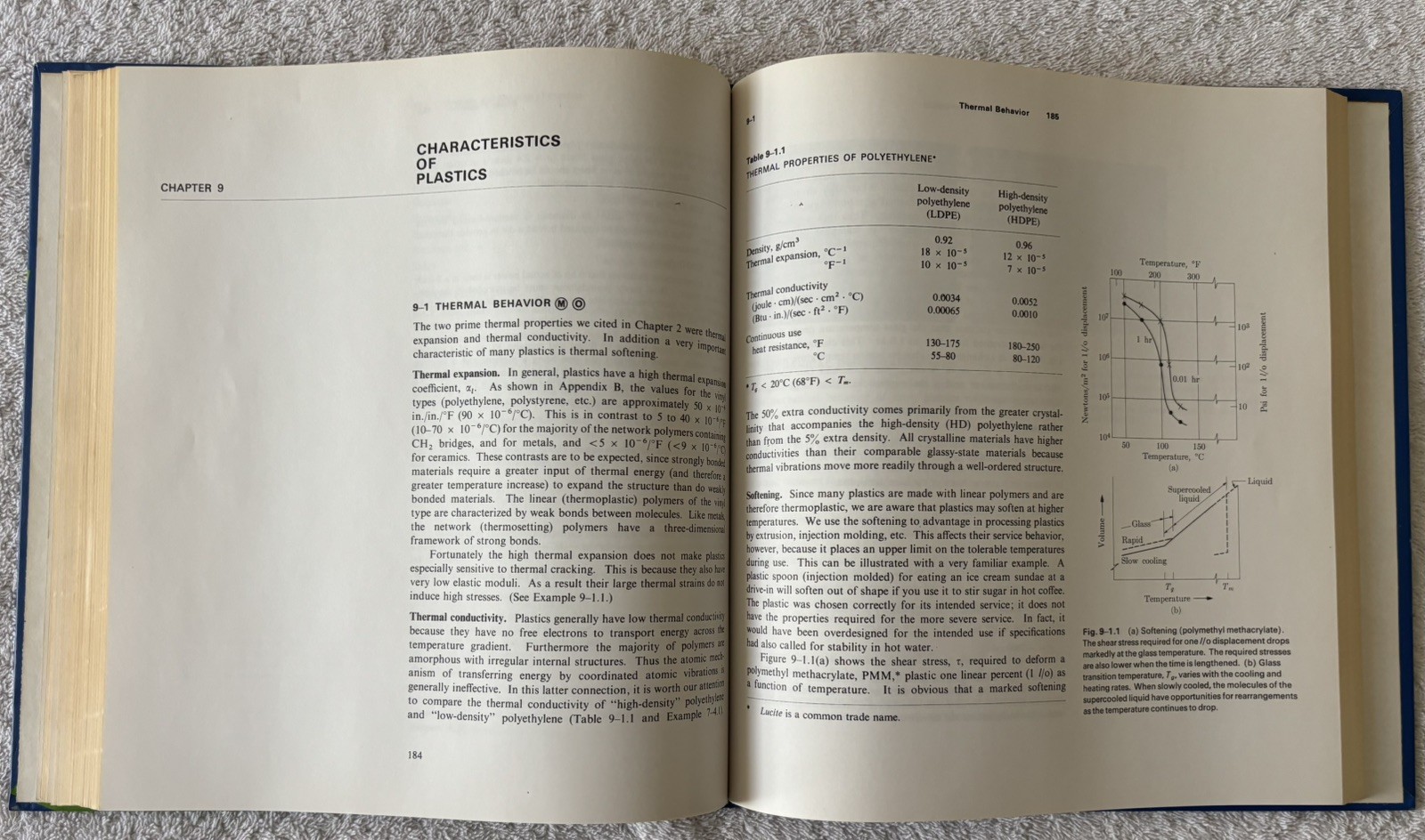 Vintage HC Book: A TEXTBOOK OF MATERIALS TECHNOLOGY, Lawrence Van Vlack, 1973